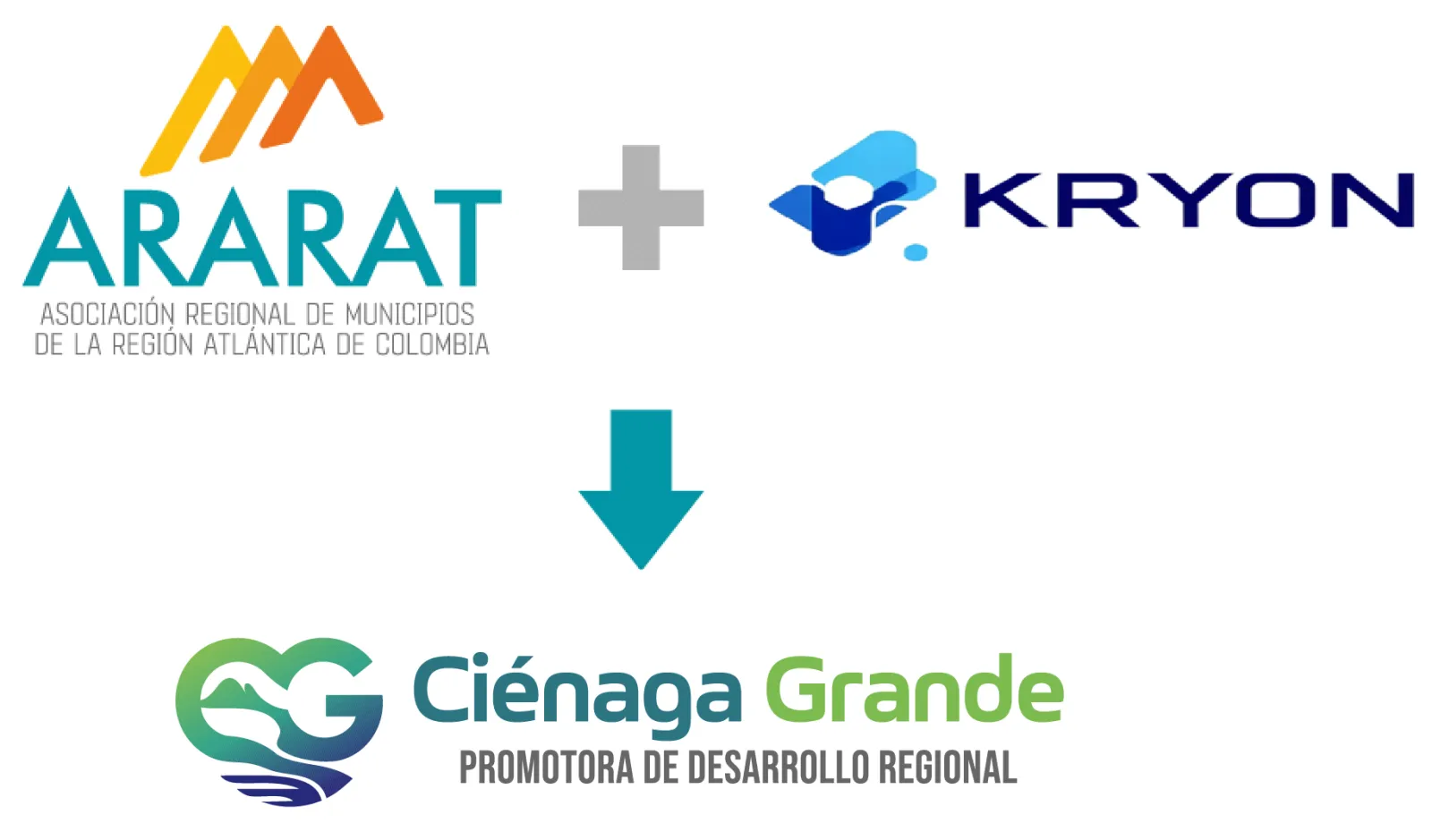 ARARAT más Kryon dan origen a la Promotora de Desarrollo Regional Ciénaga Grande